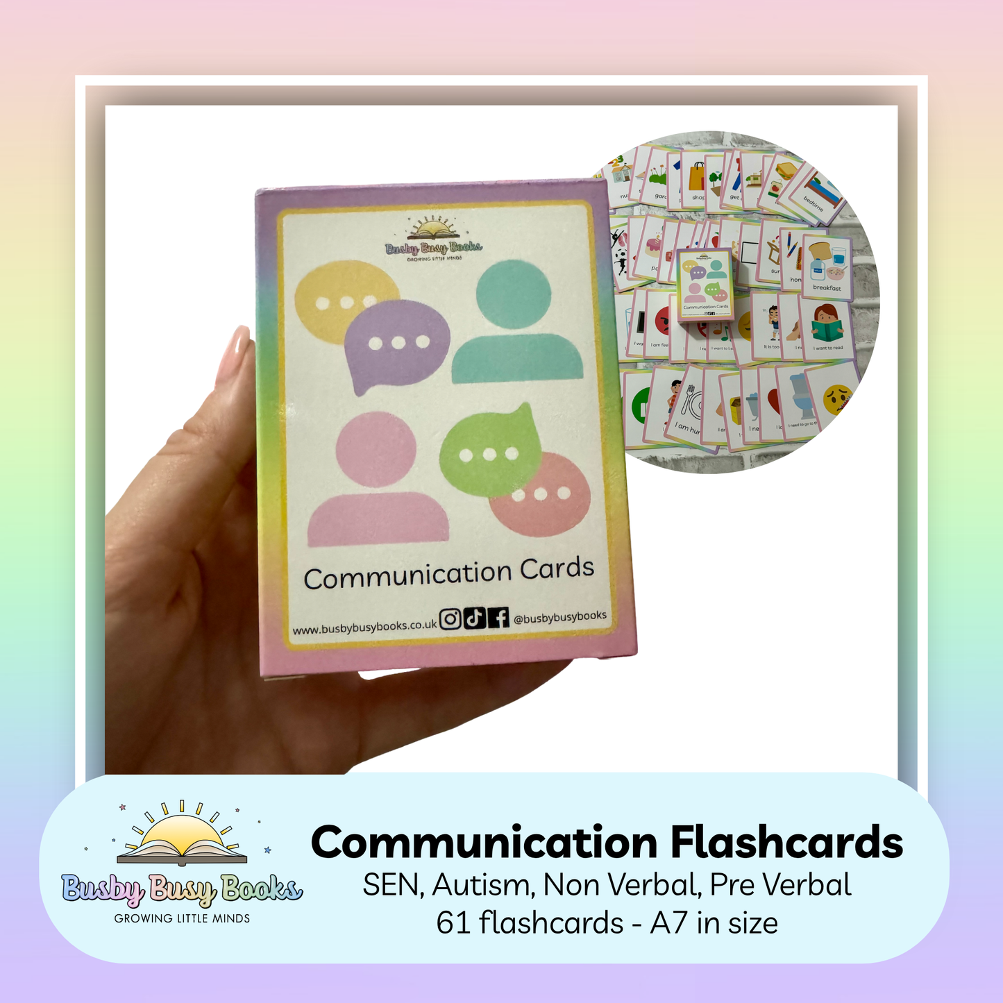 Communication Flashcards