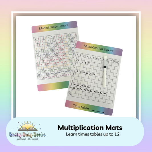 Multiplication Square Mats