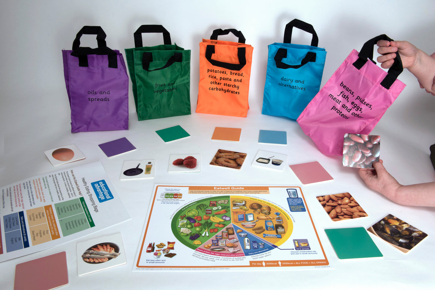 Healthy Eating Shopping Bags Game