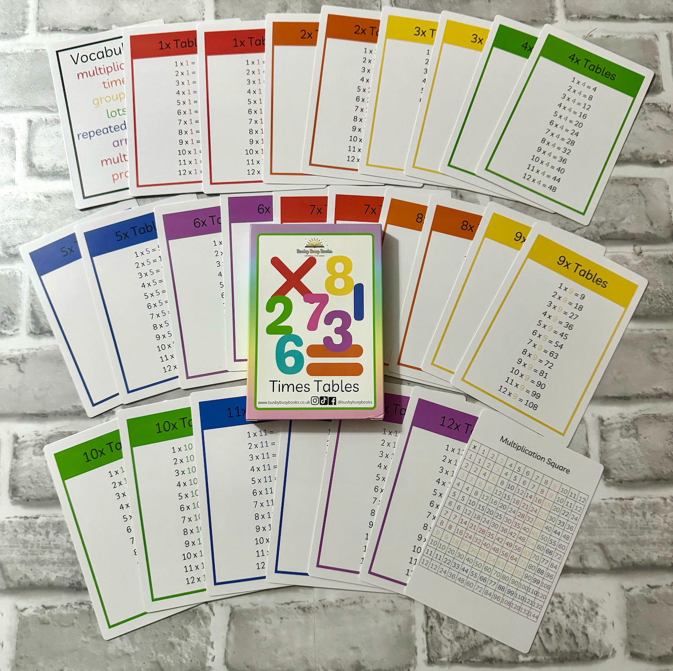 Educational Flashcard Bundle