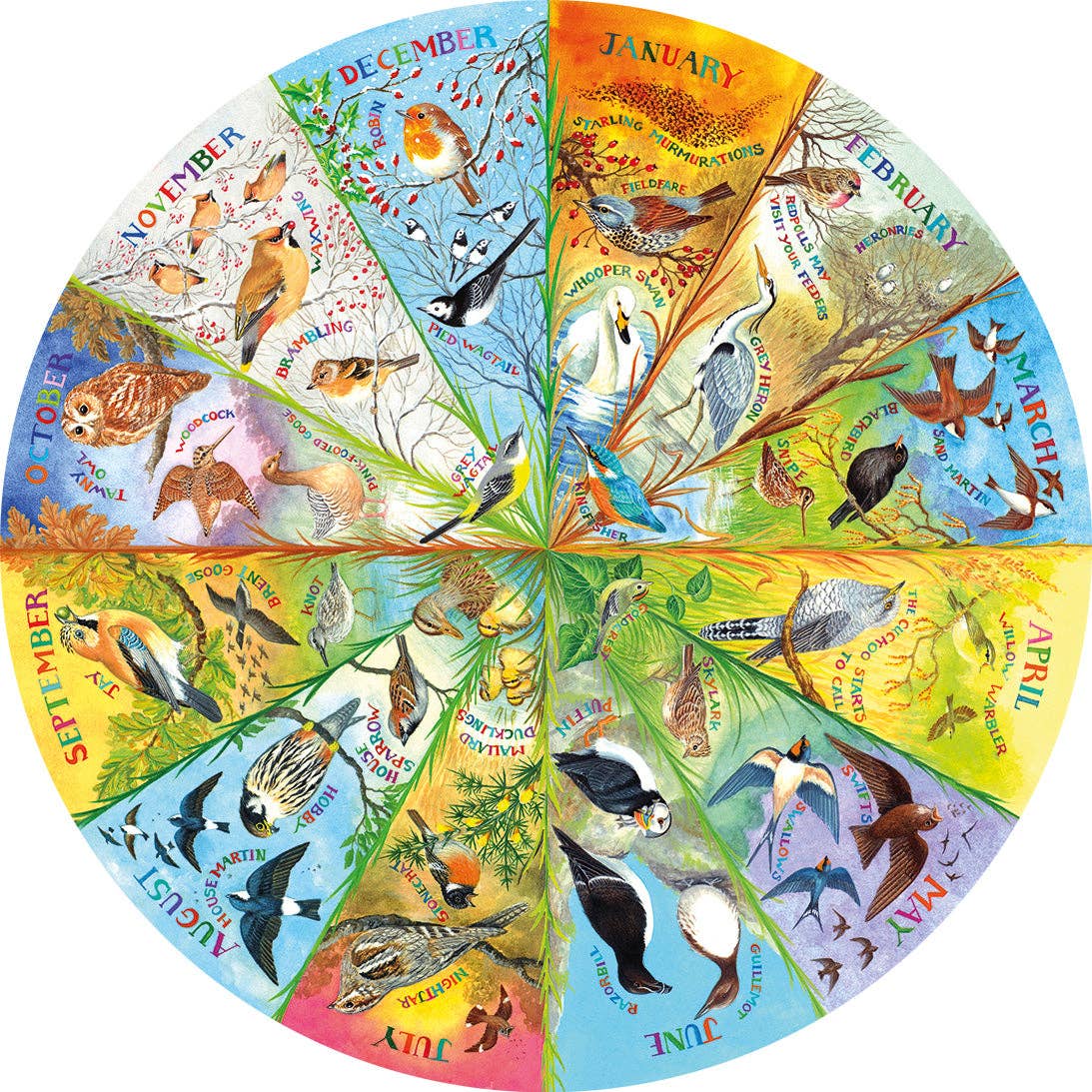 RSPB Birds of the Year 500 Piece Circular Jigsaw Puzzle